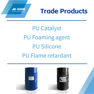PU Additive